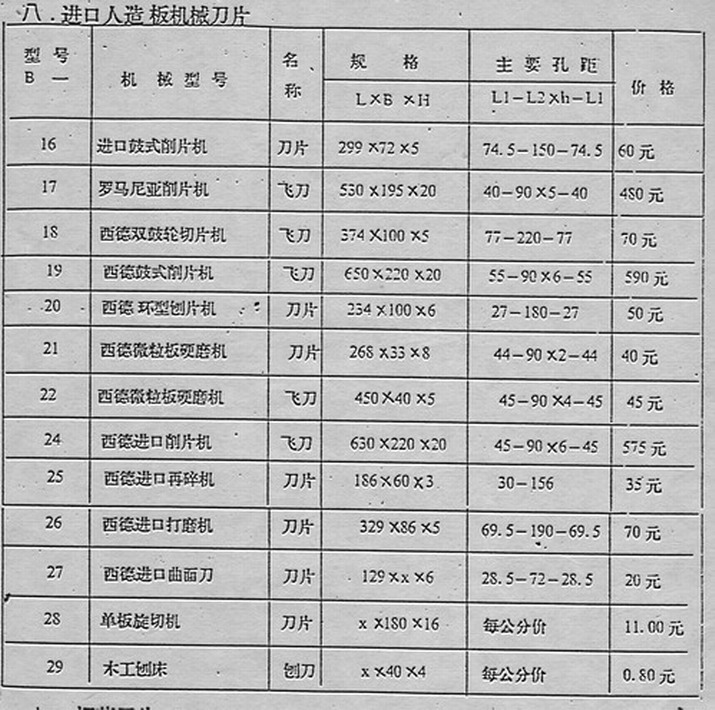 M(jn)֘I(y)C(j)еƬҎ(gu)񼰃r(ji)