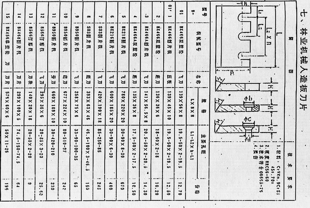 (gu)a(chn)֘I(y)C(j)еƬҎ(gu)񼰃r(ji)