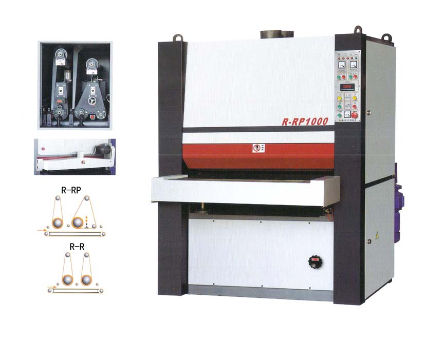 SR-RP1000ɰC(j)Ԕ(x)B