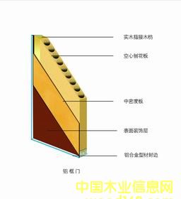 ٻTоY(ji)(gu)Ԕ(x)B