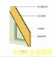 ٻTоY(ji)(gu)Ԕ(x)B