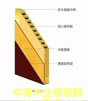 ٻTоY(ji)(gu)Ԕ(x)B