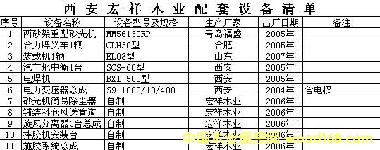     ľ I(y)   O(sh)   εԔB