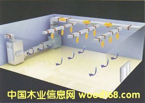 D(zhun)݆ƽ(k) Ԕ(x)B