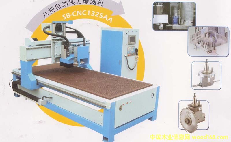 1325AAԄ(dng)Q(k)ľ̙C(j)