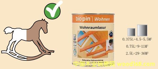 biopin҃(ni)ľO(sh)Ӌ(j)ɫԔ(x)B