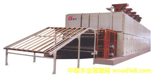 W(wng)݁(f)ʽΰC(j)Ԕ(x)B