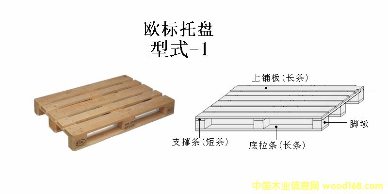 ϺɽW(bio)бPSҹ(yng)W(bio)бPԔ(x)B