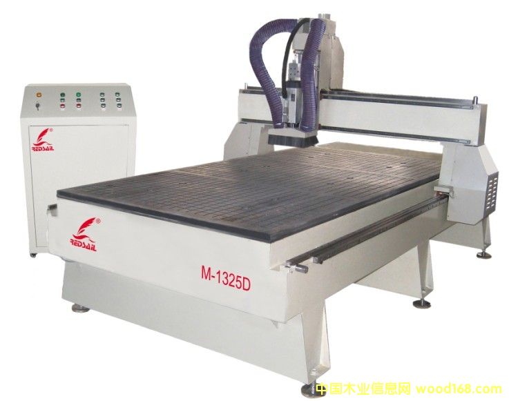 FD-1325ľ̙C(j)̶ľ̙C(j)Ԕ(x)B