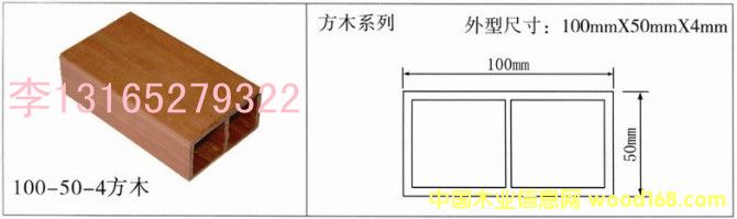 RB(ti)ľS100*50ľԔB