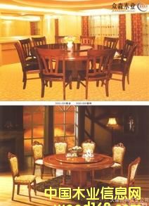 ƵҾϵeɳl(f)ƹȵԔ(x)B