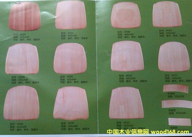 型號(hào)的詳細(xì)介紹