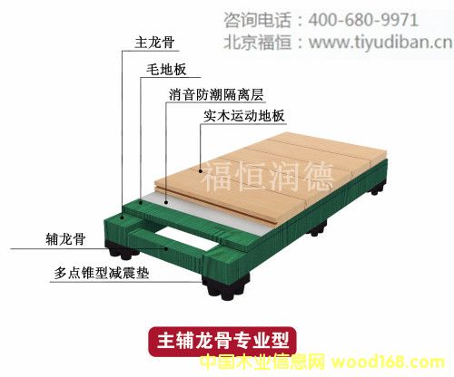 ľǽ(jng)(j)͵Ԕ(x)B