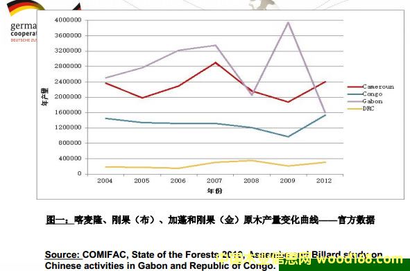 ¡̈́ԭľa(chn)׃D