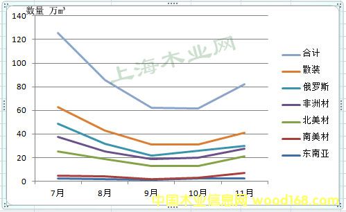 Ϻڰ11ԭľM(jn)ڽy(tng)Ӌ(j)