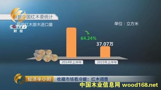 ϰ҇(gu)M(jn)ڼtľԭľͬȜp64.24%