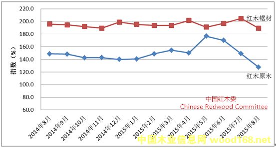 Ї(gu)M(jn)ڼtľԭľc䏲ăr(ji)ָ(sh)׃D