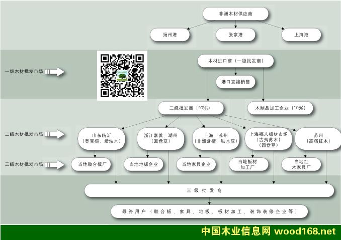 ľһ(j)(j)(j)l(f)Ј(chng)ֲ