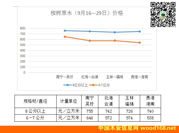 2015V(sh)ԭľr(ji)߄(sh)
