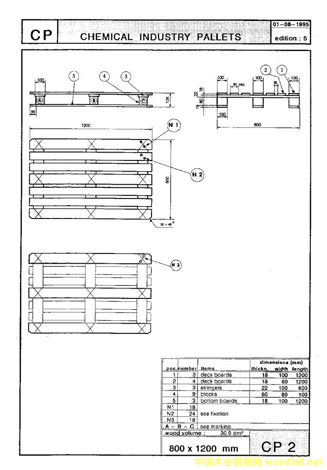 W(bio)ľбPCP2Ԕ(x)B