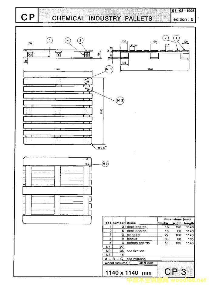 CP3W(bio)ľбPԔ(x)B