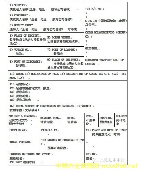 ľՈ(qng)ղأ\(yn)ӢČ(du)ռf(shu)