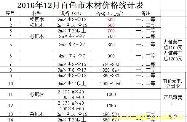 Vľľԭľr(ji)(li)c(din)