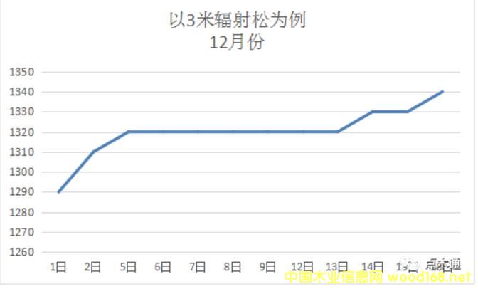 ݗɃrһqٝq^