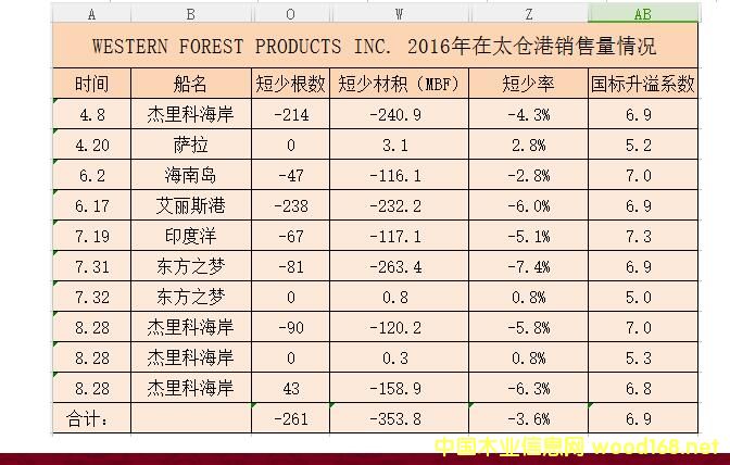 M(jn)ڰģWFP̫}۽3߄