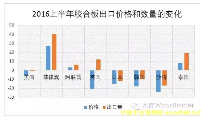 2016zϰڃr͔(sh)y(tng)Ӌ