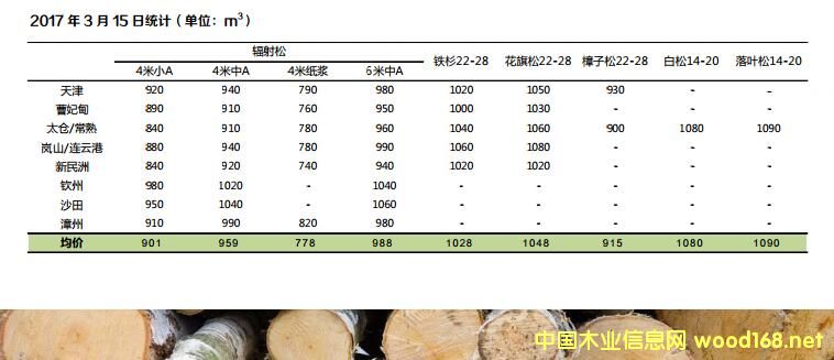 ̫}ۡ޸ɽۡ۵M(jn)ԭľr